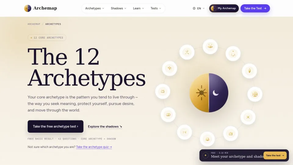 The 12 archetypes page arranged around a sun and moon symbol