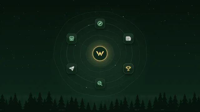 Woodander: one growth platform linking Discover, SEO, AI visibility, Media, TOP and Outreach