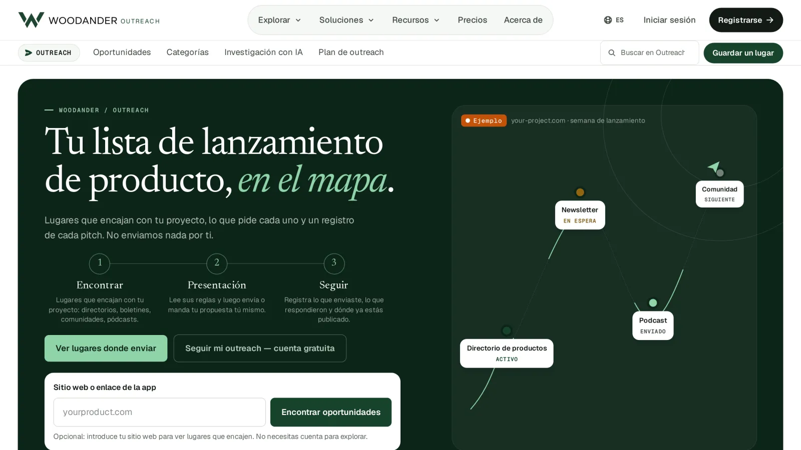 Seguimiento de lanzamientos de Woodander Outreach