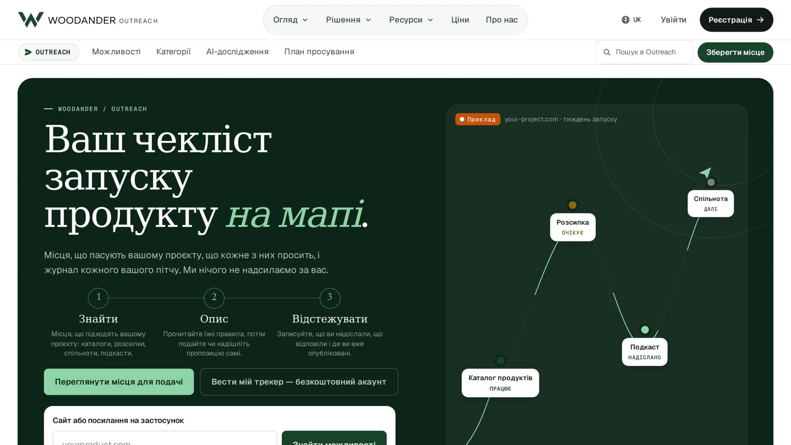 Трекер запуску Woodander Outreach