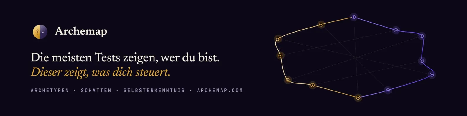 Archemap: Archetypen, Schatten und Selbsterkenntnis