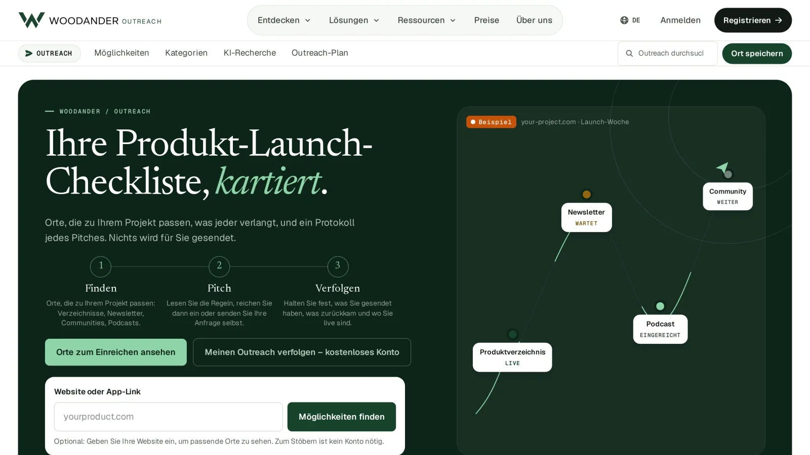 Launch-Tracker Woodander Outreach