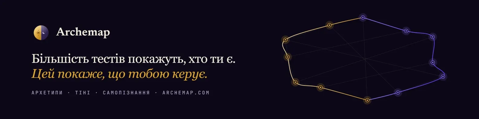 Archemap: архетипи, тіні та самопізнання