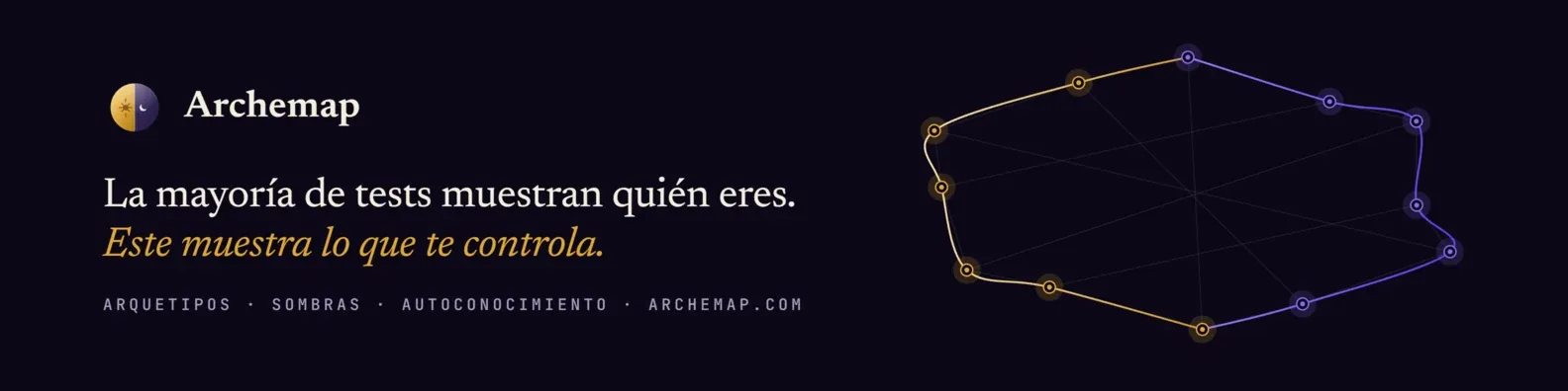 Archemap: arquetipos, sombras y autoconocimiento